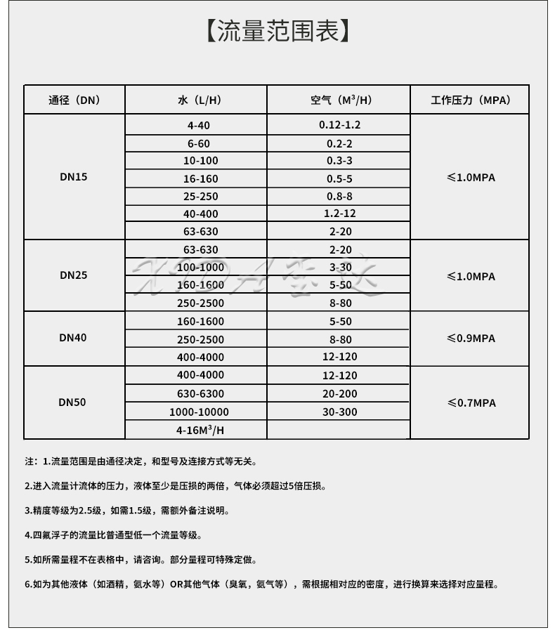 16523271598624.jpg FL10-40,詳情頁_10.jpg